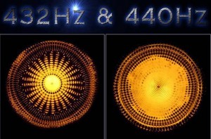 Frecuencia-432-Hz2-300x198